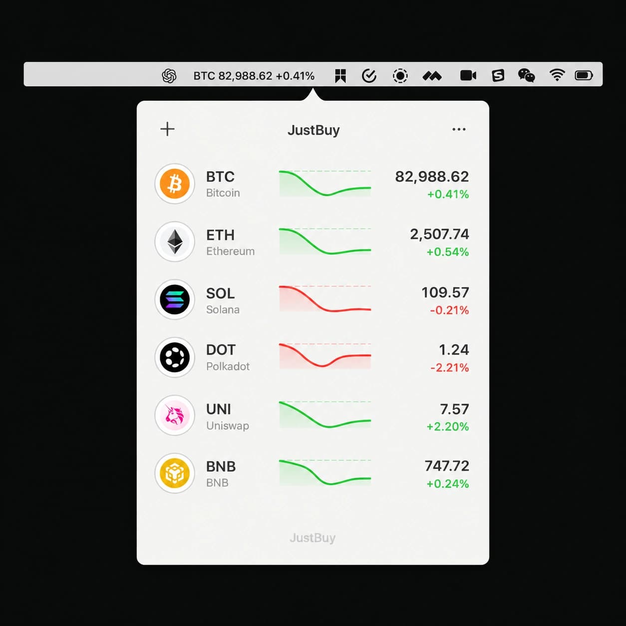 JustBuy 场景示意图：浅灰色 macOS 状态栏显示 BTC 82,988.62 +0.41%，下方自选面板展示圆形币种图标、价格、涨跌幅和七日走势。